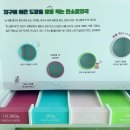 환경교육(음식물 폐기물 처리) 이미지