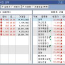 동신인터내셔널 이미지