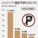 주정차42 이미지