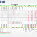 탄탄중국어