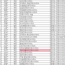 건축사사무소 에이디 이미지