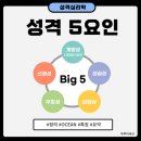 성격심리학 이미지