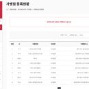 다이소 염주사거리점 이미지