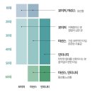 마스슬립 - 김해시 관동로27번길 132 | 마스슬립