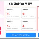 디씨제이 네이버블로그