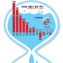 종합전업사 이미지