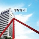 더봄일대일수학학원