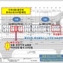 프라자세탁소 이미지