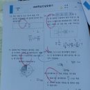 좋아서하는 수학독서 학원 이미지