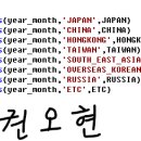 Re: 2026년 1월 6일 자습시간 문제 이미지