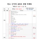 천혜약국 Daum카페