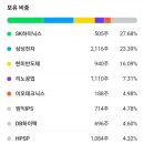 재신슈퍼 이미지