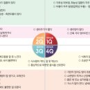 번영약국 이미지