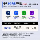 중국 샤워기 필터와 콘센트 어댑터 상하이 여행 준비물로 필수템인 이유