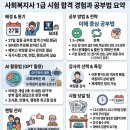 2024 [사회복지사:1교시] 사회복지조사론 (이론과정) | 50대가 27일 만에 사회복지사 1급 단번에 합격한 공부법