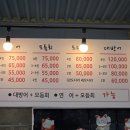 막썰어횟집 네이버블로그