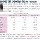 베이크아웃 - 중구 중앙대로 379-2 | 베이크아웃