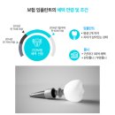 별플란트치과의원 이미지