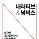 더 넘버스 이미지