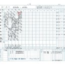 2024.08.03 부산소방 파이터스 vs 부산 바이퍼스 이미지