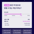 재테크 시작은 매월드림 모햇!