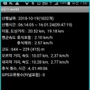 감애농장 Daum카페