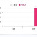 스킨업 이미지