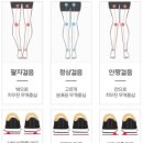 장경한의원 이미지