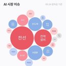 가온이엔씨 이미지