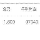 새한약국 이미지