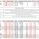 삼신전자 이미지