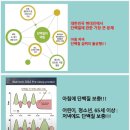 G7080 네이버블로그