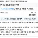 고척우성현대(아) 네이버블로그