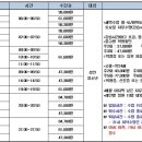 은평청소년수련관 이미지