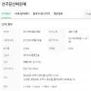 진주문산파란채아파트 이미지