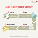 신림약국 이미지