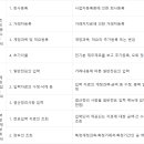 전산회계 2급 이미지