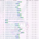 안중특수산업 이미지