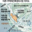 용산-이촌-35 이미지