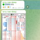 피엔케이글로벌
