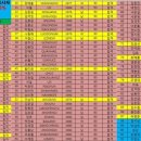 계림약국 이미지