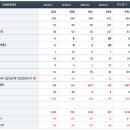 주식회사 큐로 이미지
