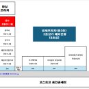 늘참조은약국 이미지
