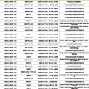 STX-KAN 1단지아파트 이미지