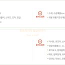 아름다운가게 강서화곡점