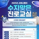 수지청소년문화의집 | 수지청소년문화의집, 수지맞은 진로교실 참가자모집