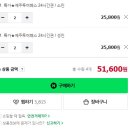 세심태권도 | 제주투어패스 아이랑 24시간 공연 중심 코스 추천