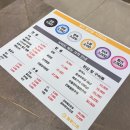 내동-7 | 김해ㅣ김해 내동 초밥 맛집 '해루스시' 방문 후기