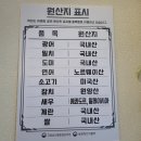 스시거제 | 부산 사직동 밥집 스시주 사직거제점 방문후기