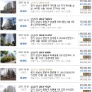 분당-67 네이버블로그